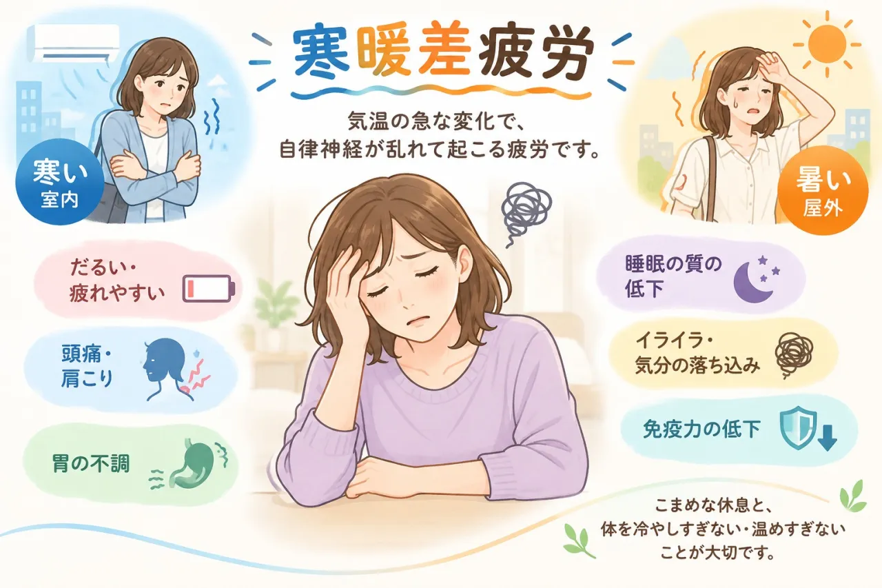 葛飾のヘッドスパがお届けするお勧めクーポン【寒暖差による不調を解消】